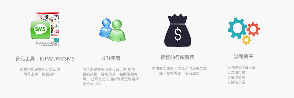 about